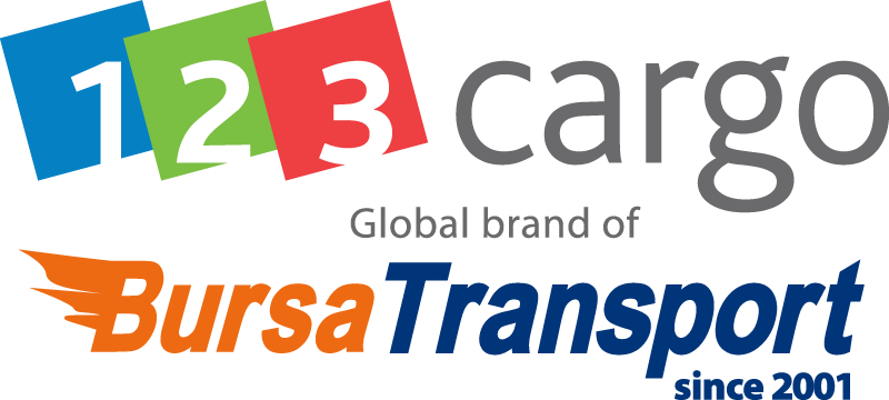 Viena Austria Inferioară Burgenland și Styria Restricţii De Circulaţie Pentru Autovehicule In Cazul In Care Nivelul De Poluare Este Foarte Ridicat Untrr